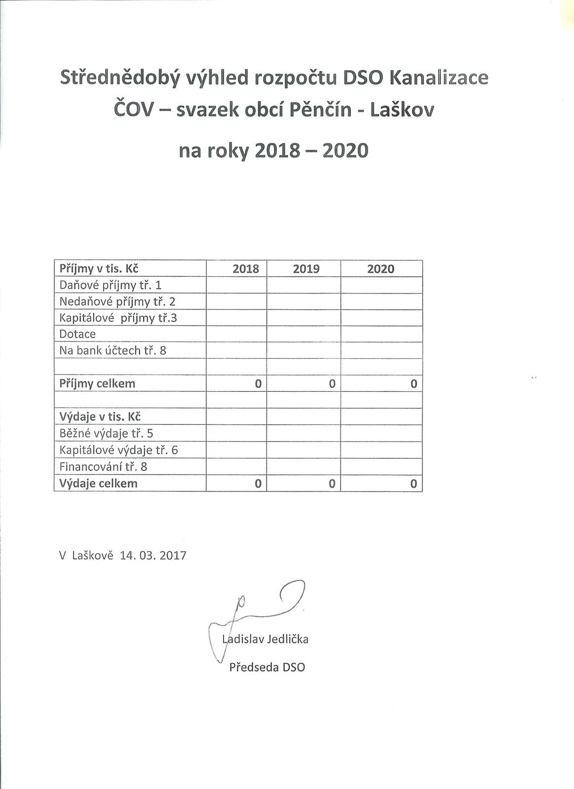 Střednědobý výhled rozpočtu DSO Kanalizace ČOV 2018 - 2020.jpg